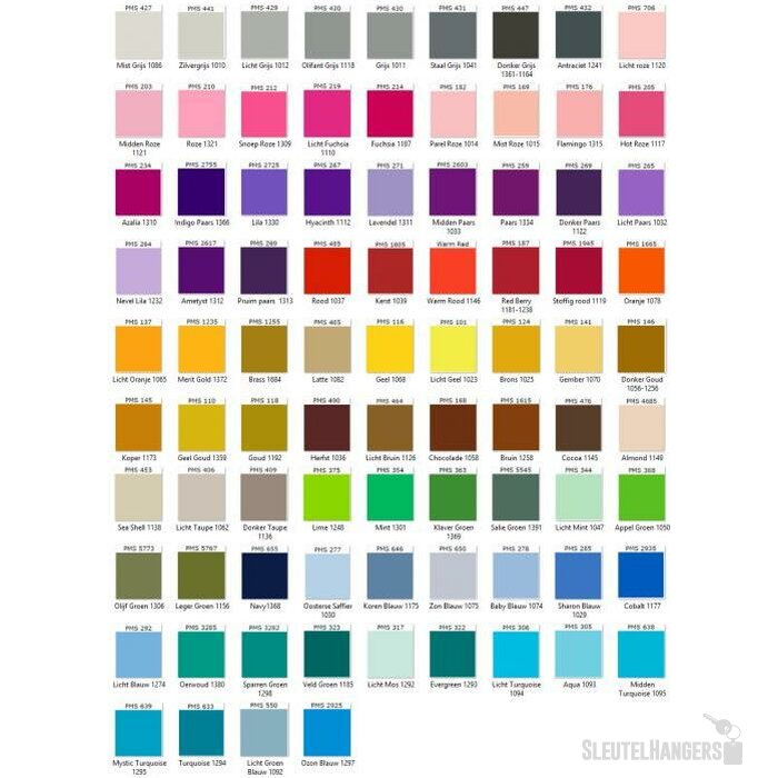 Remove Before Flight Tag