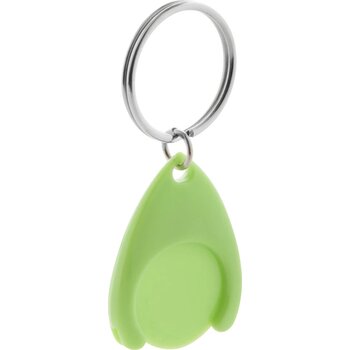 Groen Groen