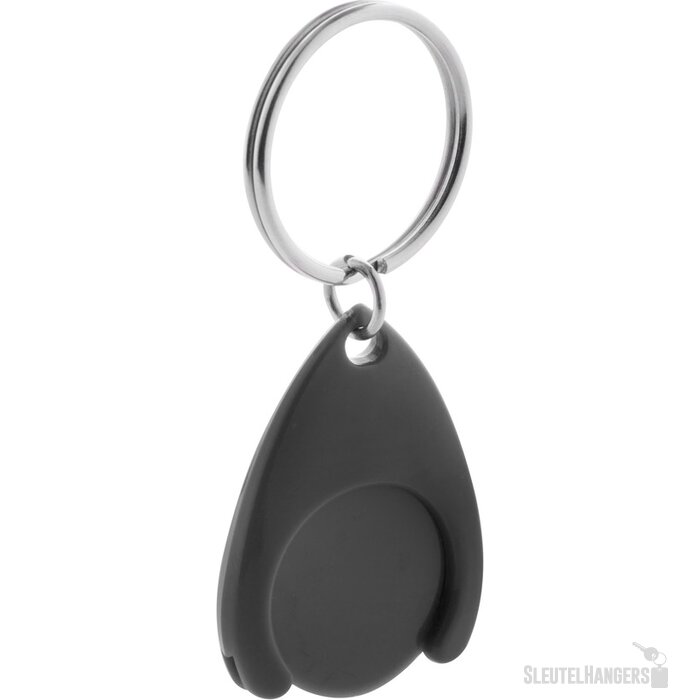 Plastic Winkelwagenmuntenhouder Zwart