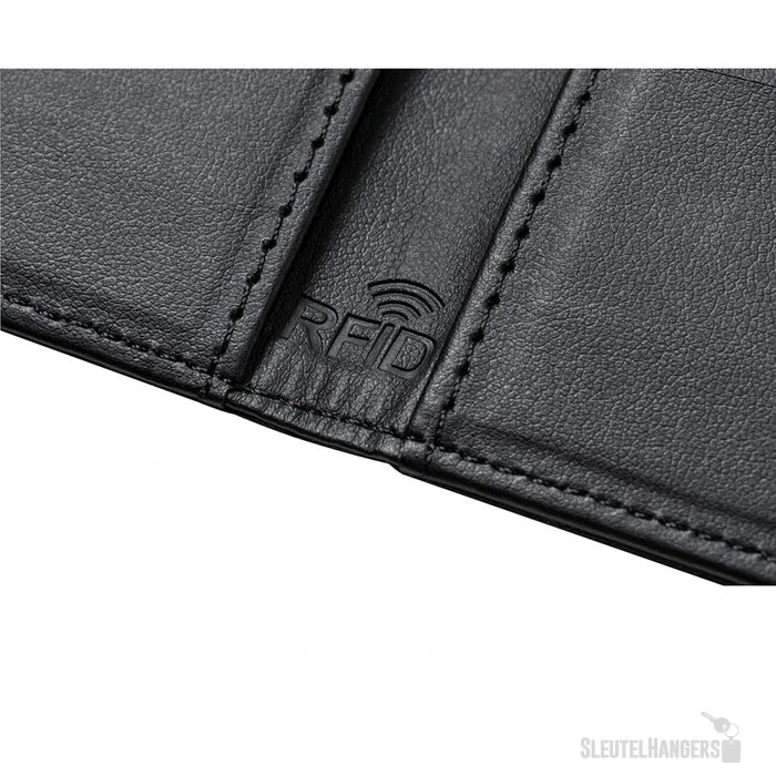 Klassieke Portemonnee Voor Pasjes Zwart