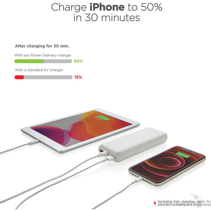 Urban Vitamin snelladende powerbank (20.000 mAh) Wit